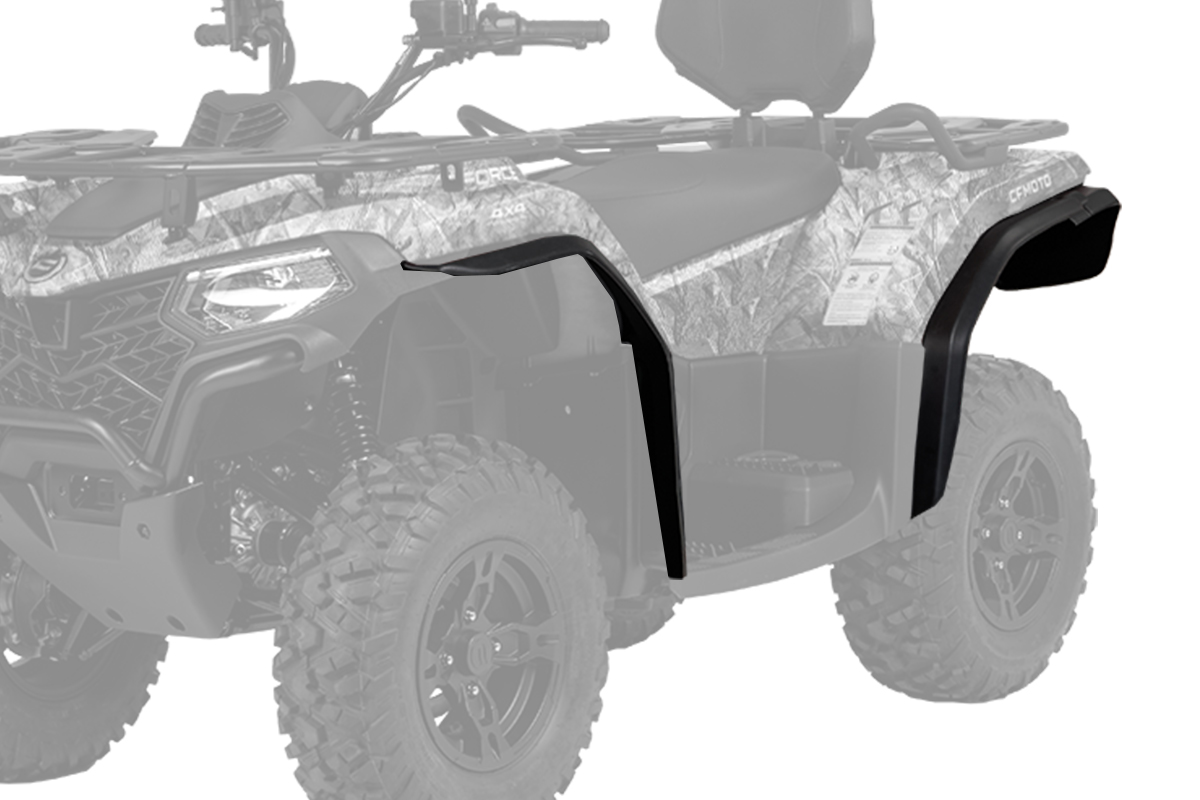 Комплект расширителей арок на CFORCE 400L EPS NEW/500 Basic/EPS