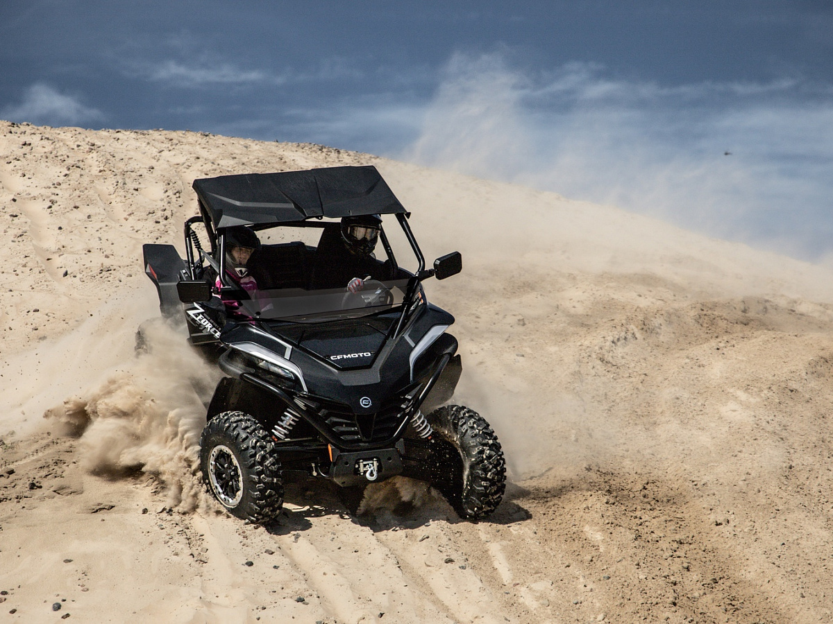 ZFORCE 1000 Sport R EPS