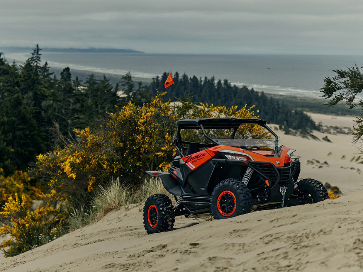 ZFORCE 1000 Sport R EPS