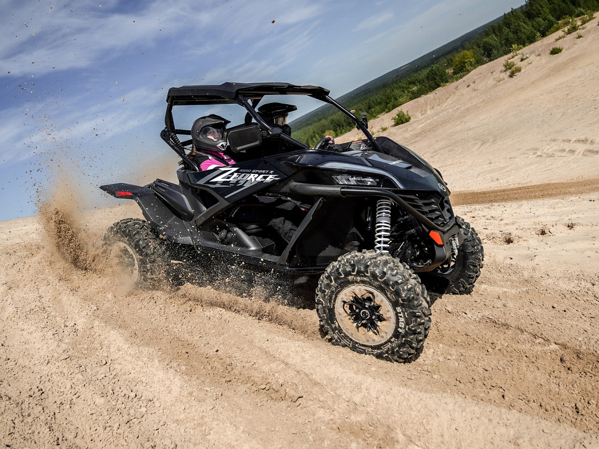 ZFORCE 1000 Sport R EPS