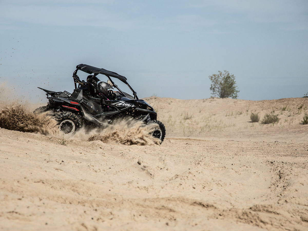 ZFORCE 1000 Sport R EPS