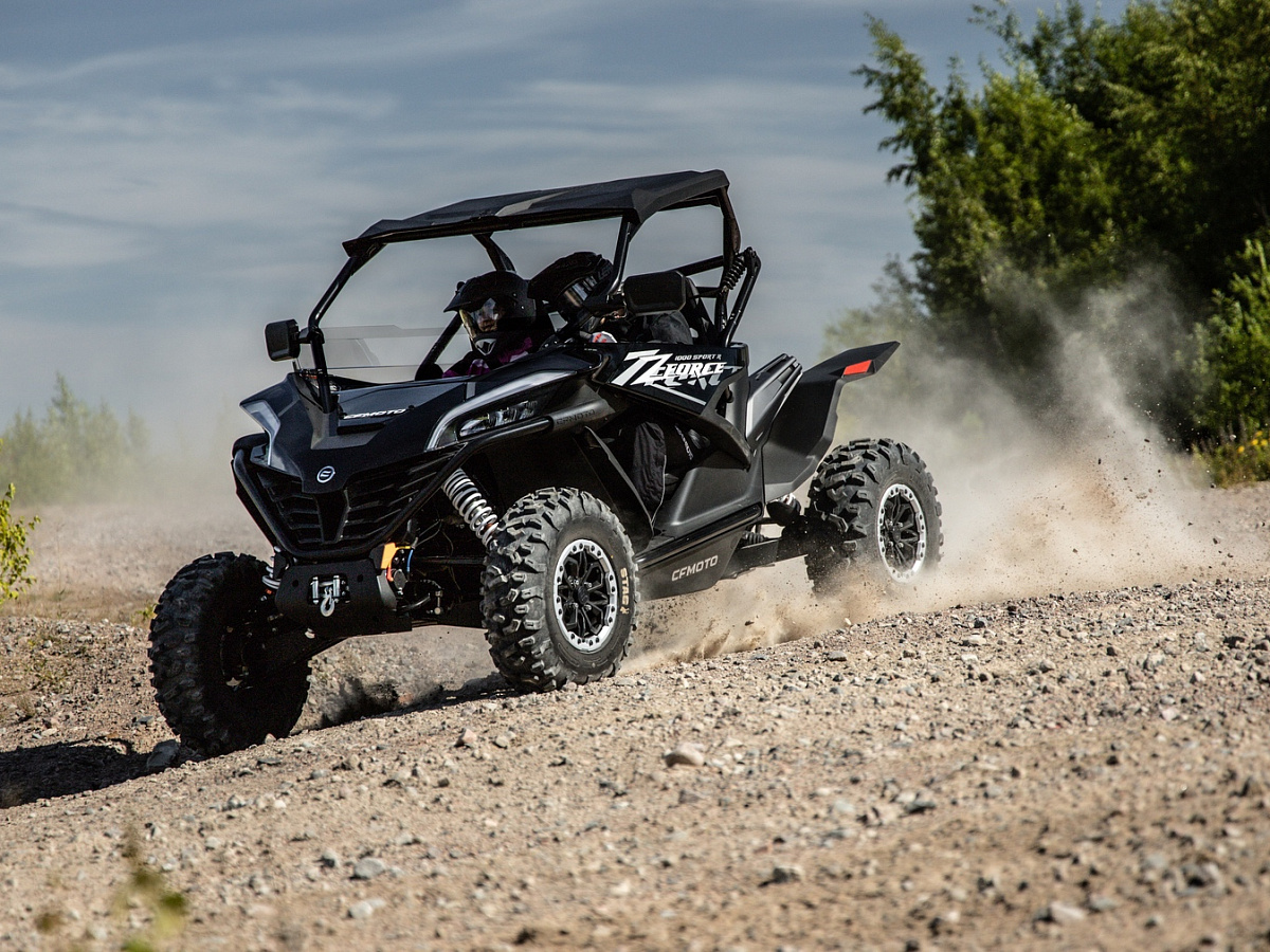 ZFORCE 1000 Sport R EPS