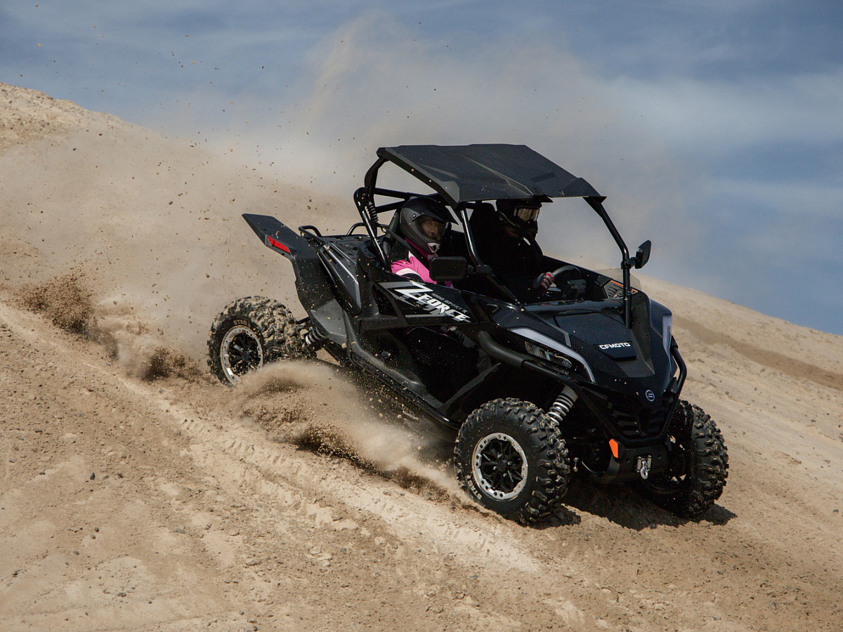 ZFORCE 1000 Sport R EPS