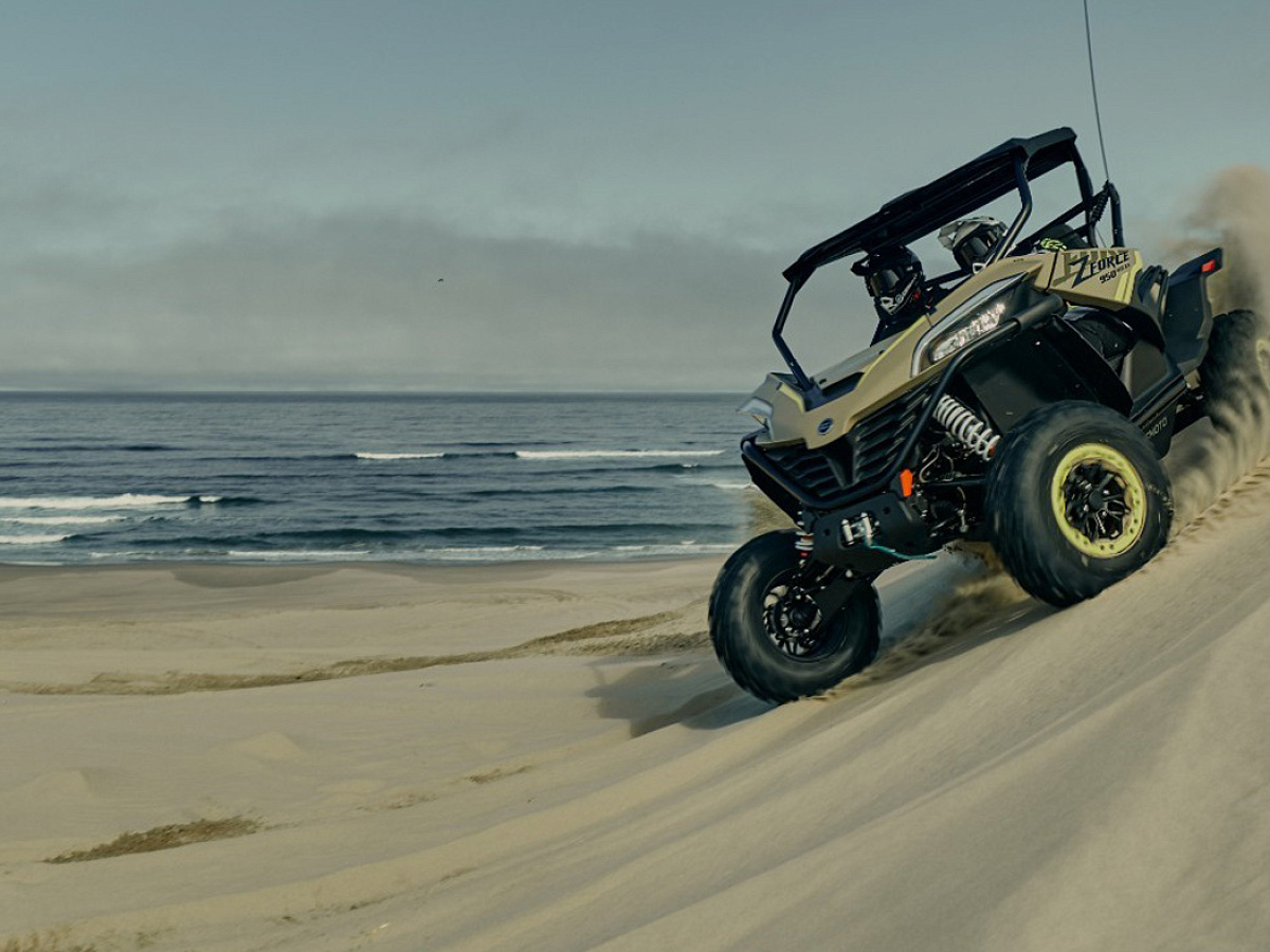 ZFORCE 1000 Sport R EPS