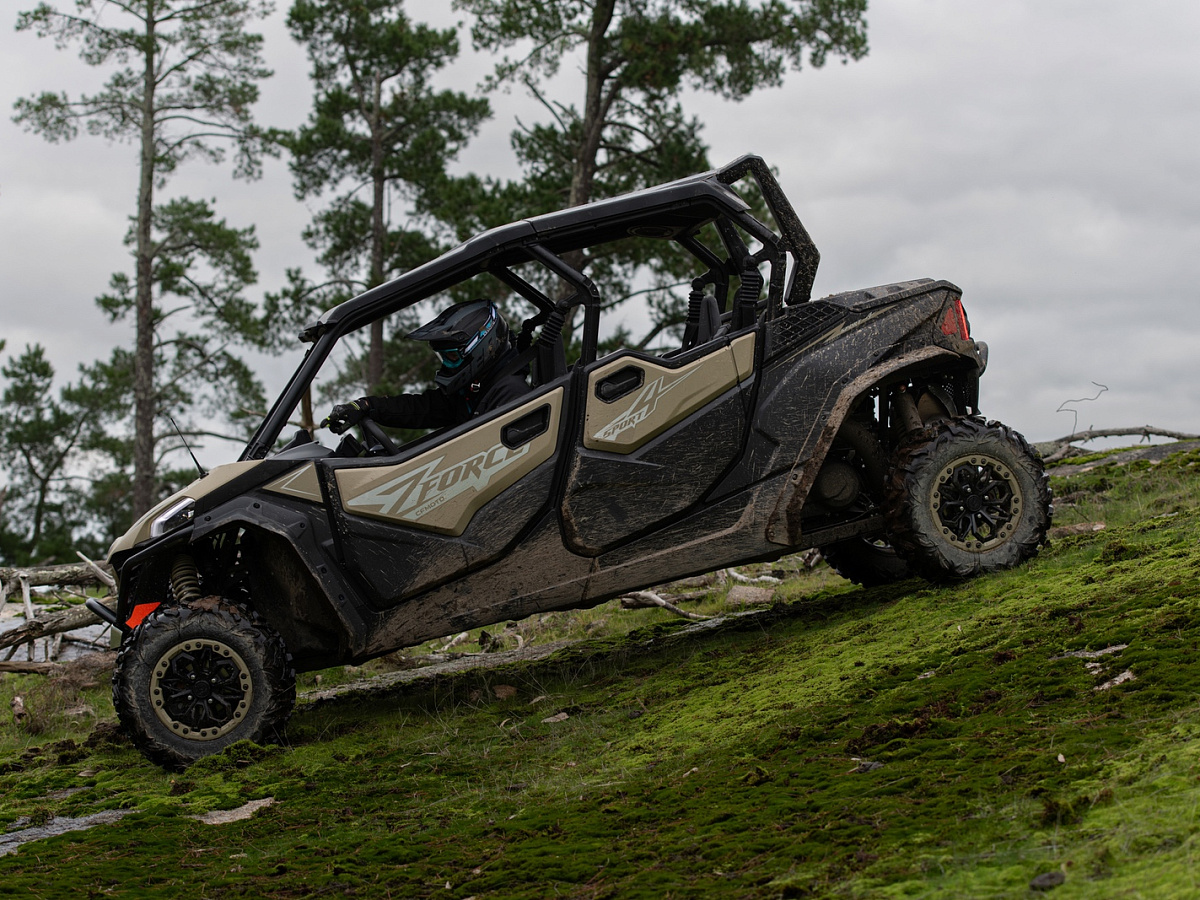 ZFORCE 950 Sport-4 EPS